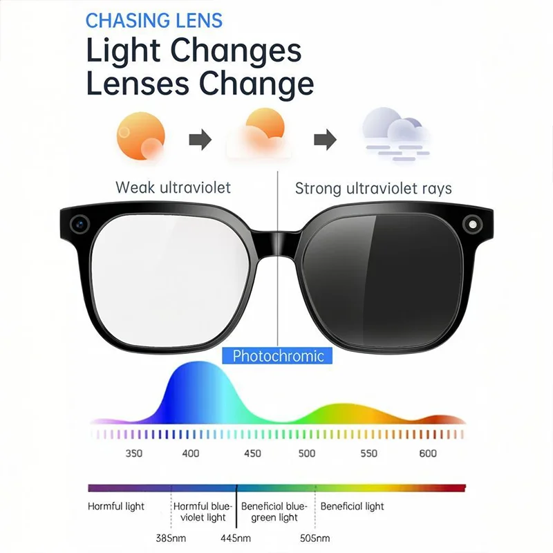 Lunettes intelligentes Lenovo  - Smart Glasses Ar avis et prix