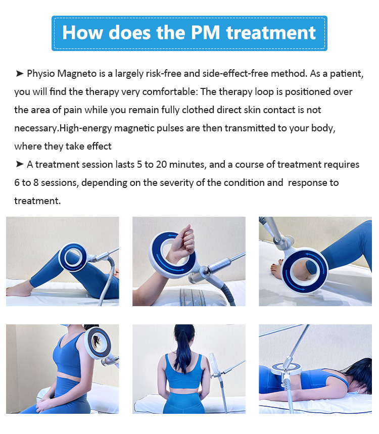 6 Tesla Physio magnéto équipem - Electric Gadget avis et prix